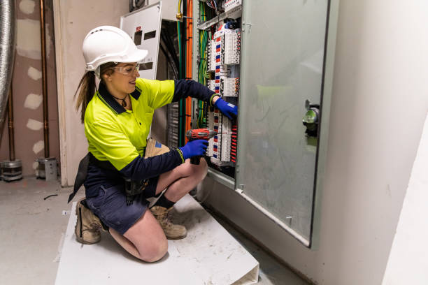 Reliable Due West, SC Electrician Solutions